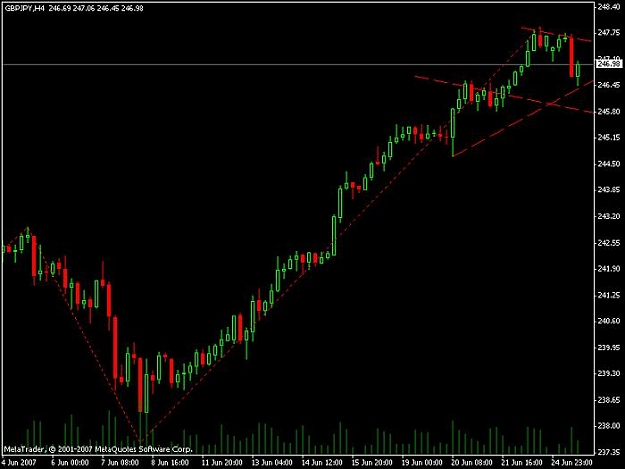 Click to Enlarge

Name: cross hairs.jpg
Size: 38 KB