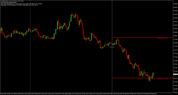 Click to Enlarge

Name: EURJPY May ADR hit 22-5-2020 7-17-14 pm.png
Size: 27 KB