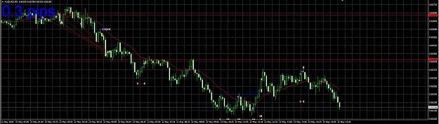 Click to Enlarge

Name: audusd_chart_22_5_2020.JPG
Size: 255 KB