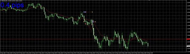 Click to Enlarge

Name: gbpusd_chart_22_5_2020.JPG
Size: 253 KB