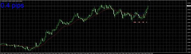 Click to Enlarge

Name: usdcad_chart_22_5_2020.JPG
Size: 241 KB