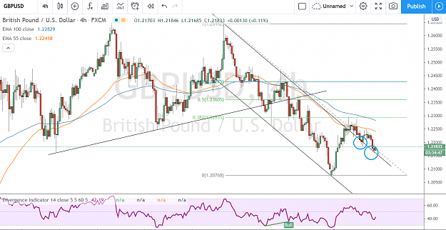 Click to Enlarge

Name: GBPUSD 5 22 2020.PNG
Size: 194 KB