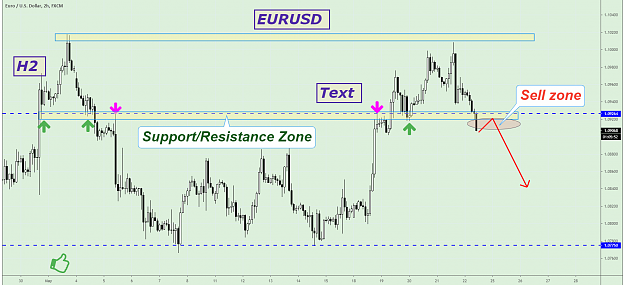 Click to Enlarge

Name: EURUSD.png
Size: 74 KB