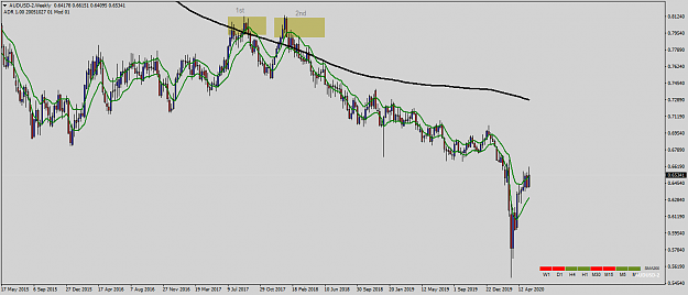 Click to Enlarge

Name: AUDUSD Weekly.png
Size: 46 KB