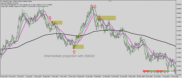 Click to Enlarge

Name: AUDUSD Weekly.png
Size: 55 KB