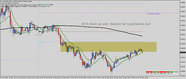 Click to Enlarge

Name: AUDUSD-2M15.png
Size: 45 KB