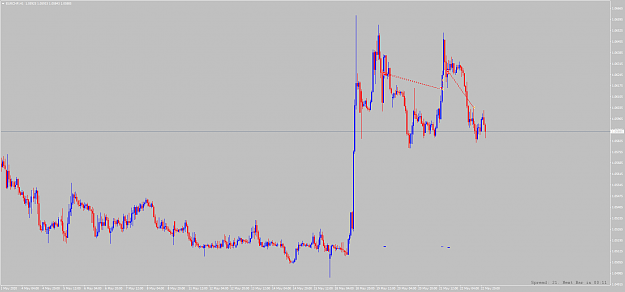 Click to Enlarge

Name: eurchf-h1-international-capital-markets.png
Size: 57 KB