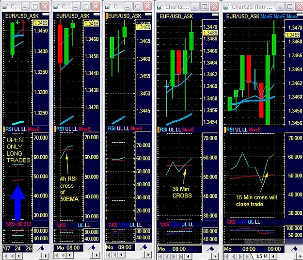 Click to Enlarge

Name: chart.jpg
Size: 129 KB