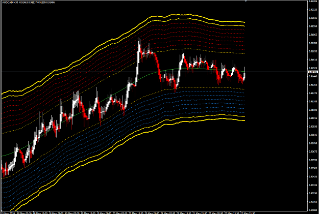 Click to Enlarge

Name: tma bands.PNG
Size: 73 KB