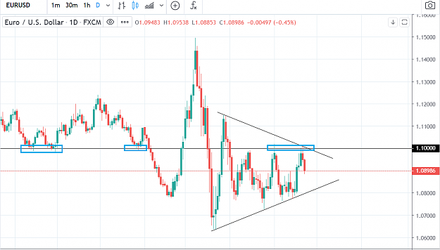 Click to Enlarge

Name: EURUSD 5 23 2020.PNG
Size: 54 KB