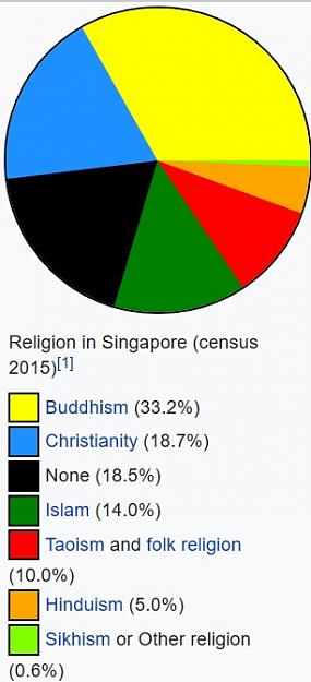 Click to Enlarge

Name: Religion.jpg
Size: 42 KB