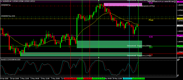Click to Enlarge

Name: 24-5 audnzd.PNG
Size: 49 KB