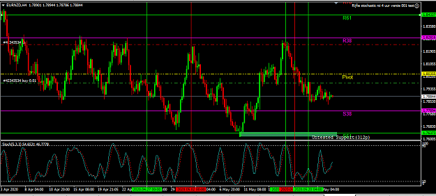 Click to Enlarge

Name: 24-5 eurnzd.PNG
Size: 53 KB