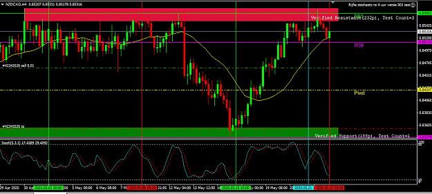 Click to Enlarge

Name: 24-5 nzdcad.PNG
Size: 48 KB