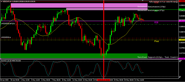 Click to Enlarge

Name: 24-5 nzdchf.PNG
Size: 44 KB