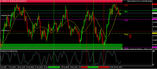 Click to Enlarge

Name: 24-5 nzdjpy.PNG
Size: 59 KB