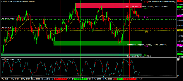 Click to Enlarge

Name: 24-5 nzdusd.PNG
Size: 58 KB
