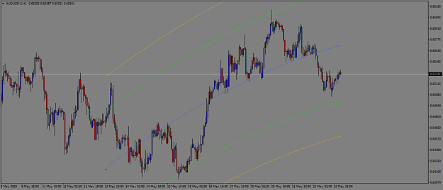 Click to Enlarge

Name: AUDUSD-2H4.png
Size: 47 KB