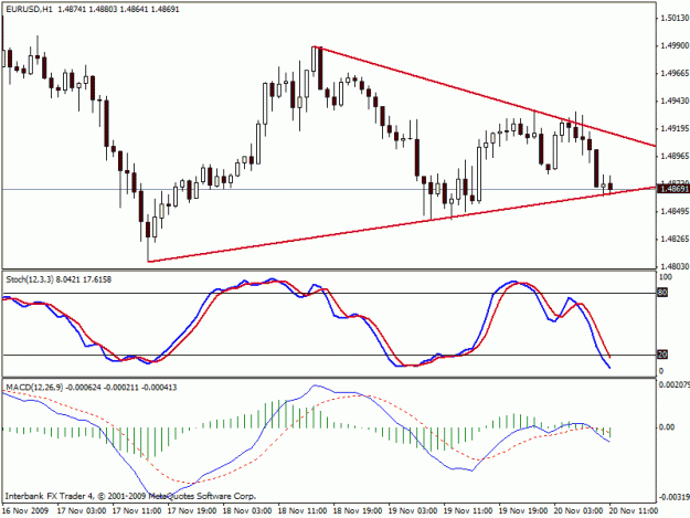 Click to Enlarge

Name: eurusd.gif
Size: 17 KB