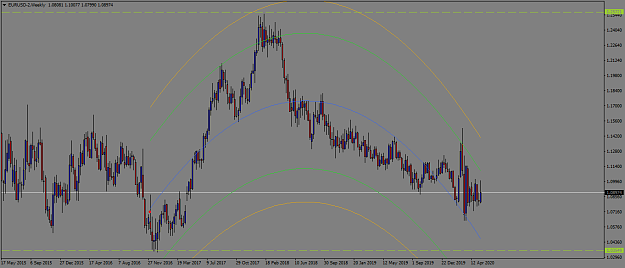 Click to Enlarge

Name: EURUSD-2Weekly.png
Size: 52 KB