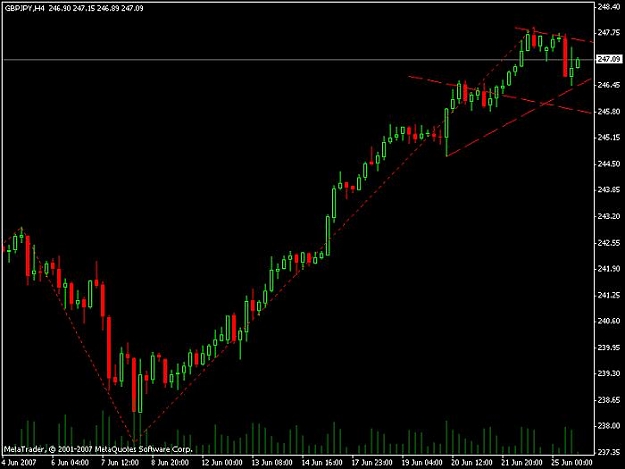 Click to Enlarge

Name: cross hairs.jpg
Size: 37 KB