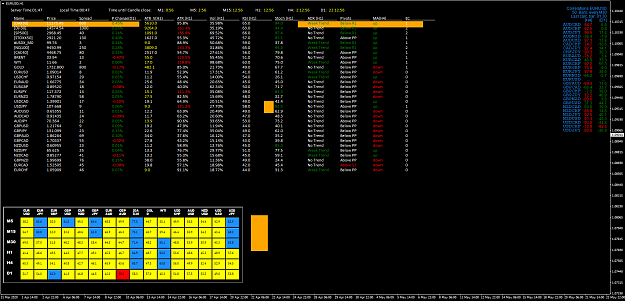 Click to Enlarge

Name: EURUSDH1.png
Size: 132 KB
