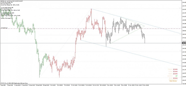 Click to Enlarge

Name: gbpjpy_h4_downtrend_channel_091119.jpg
Size: 88 KB