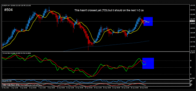Click to Enlarge

Name: Big E Post 504 chart 25-5-2020 9-40-44 am.png
Size: 150 KB