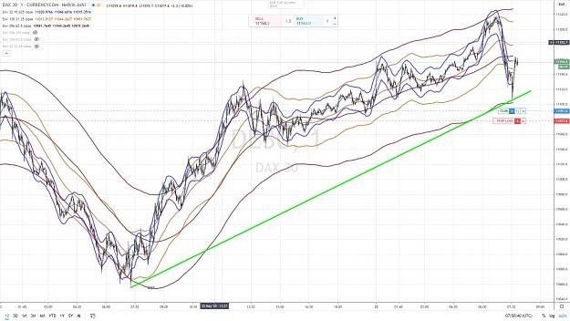 Click to Enlarge

Name: DAX LONG 25 MAI 2020.jpg
Size: 179 KB