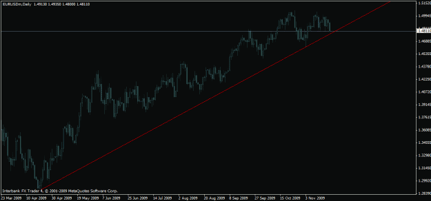 Click to Enlarge

Name: chart.gif
Size: 16 KB