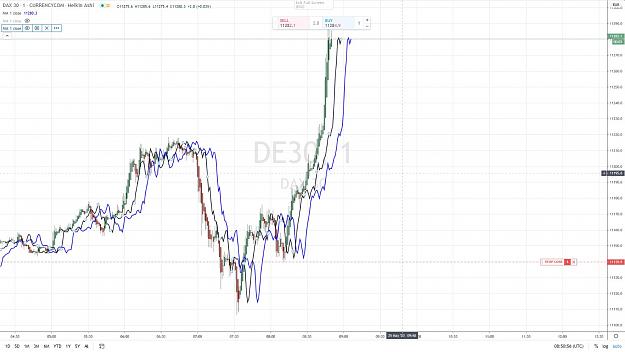 Click to Enlarge

Name: DAX FLD 16 25 MAY 2020.jpg
Size: 119 KB