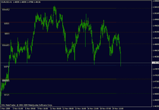 Click to Enlarge

Name: eurusd.gif
Size: 17 KB