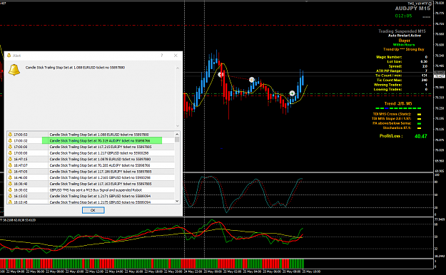 Click to Enlarge

Name: AUDJPY May 25 M15 trade LS 25-5-2020 5-02-59 pm.png
Size: 78 KB