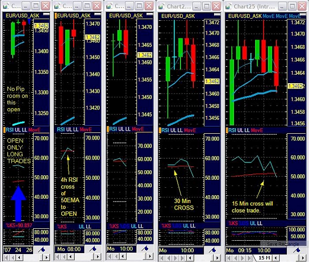 Click to Enlarge

Name: chart.jpg
Size: 128 KB