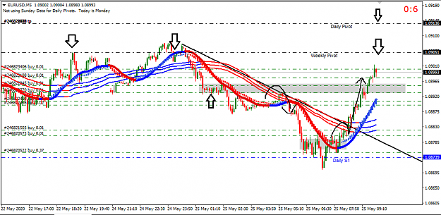 Click to Enlarge

Name: eu15.png
Size: 40 KB