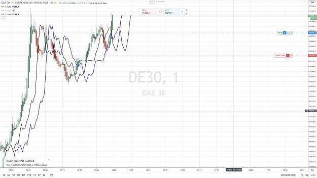 Click to Enlarge

Name: DAX FLD 16 & 32 25 MAY 2020.jpg
Size: 133 KB