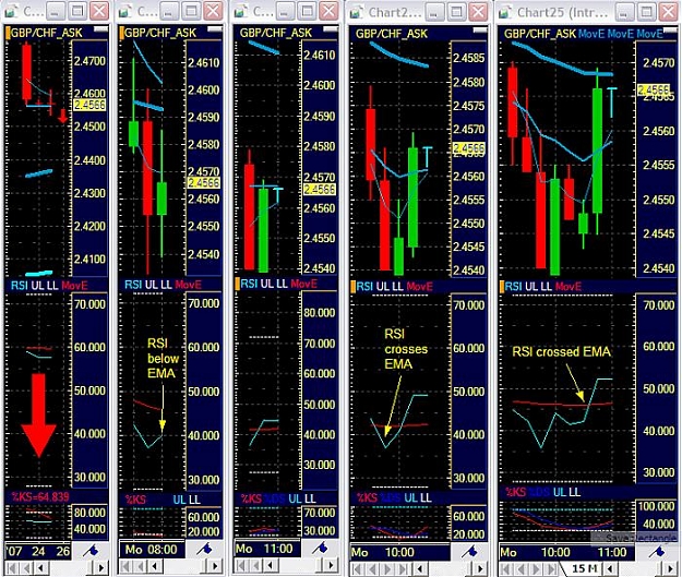 Click to Enlarge

Name: chart.jpg
Size: 128 KB