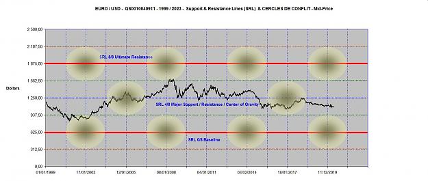 Click to Enlarge

Name: EURUSD SRL 0,625 - 1,875 WHERE TO POSITION THE NEW BASELINE.jpg
Size: 125 KB