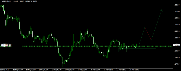 Click to Enlarge

Name: GBPCHF.rH1.png
Size: 51 KB
