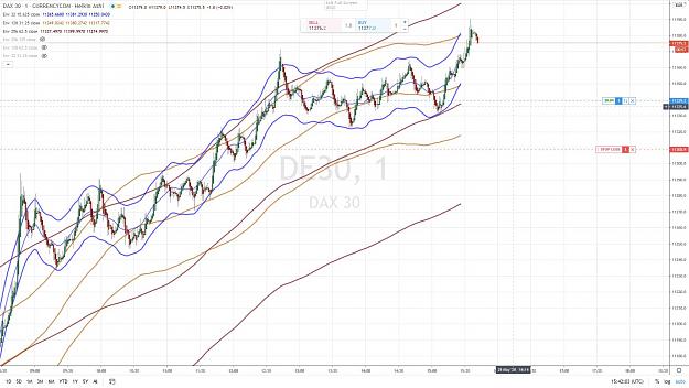 Click to Enlarge

Name: DAX LONG 2 25 MAY 2020.jpg
Size: 161 KB