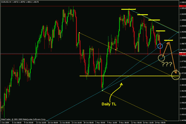 Click to Enlarge

Name: eurusd2.gif
Size: 29 KB