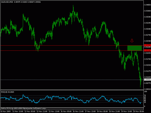 Click to Enlarge

Name: audusd15.gif
Size: 13 KB