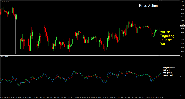 Click to Enlarge

Name: GBPUSD May 26 M15 Price Action 26-5-2020 7-30-19 am.png
Size: 35 KB