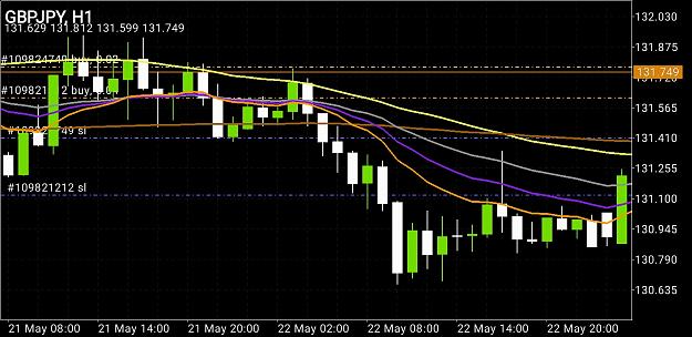 Click to Enlarge

Name: Screenshot_20200525-215042_MetaTrader 4.jpg
Size: 411 KB