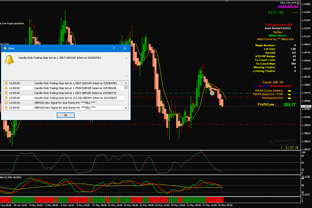 Click to Enlarge

Name: USDCAD May 25 H4 trade update CSTSL 26-5-2020 1-22-56 pm.png
Size: 71 KB