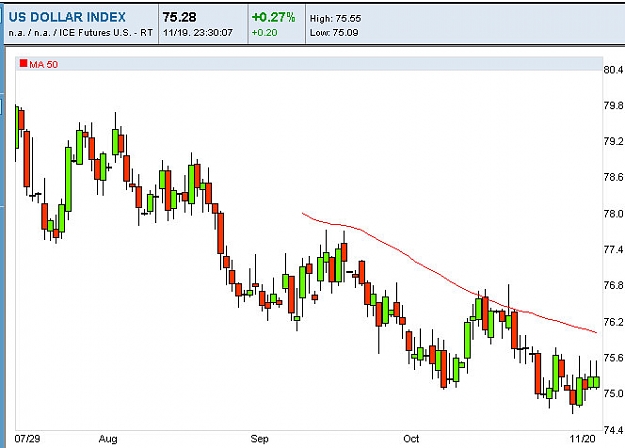 Click to Enlarge

Name: fxstreet.jpg
Size: 50 KB