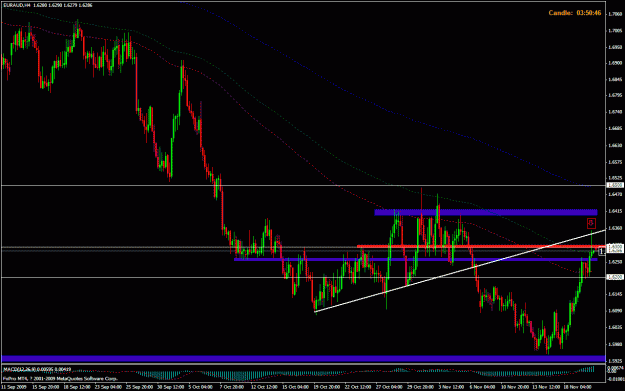 Click to Enlarge

Name: euraud.gif
Size: 31 KB
