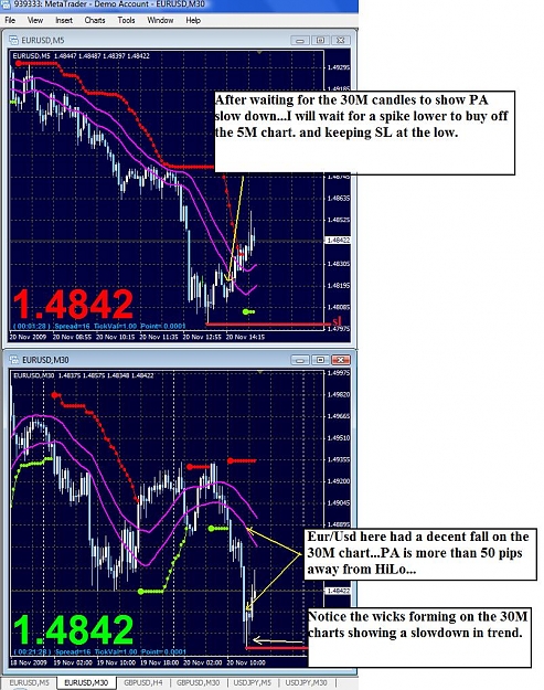 Click to Enlarge

Name: CounterTrend.jpg
Size: 171 KB