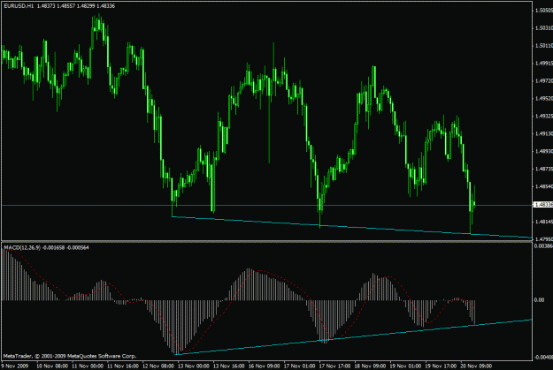 Click to Enlarge

Name: eurusd2.gif
Size: 22 KB