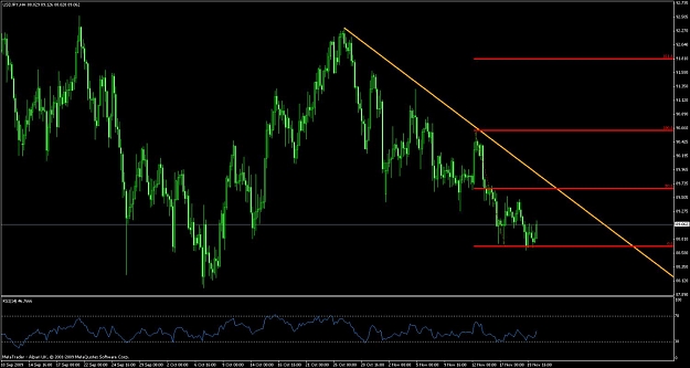 Click to Enlarge

Name: usdjpy.jpg
Size: 108 KB